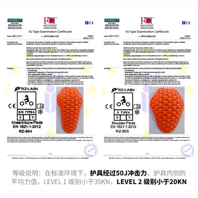 Apex Rider Motorcycle Jacket