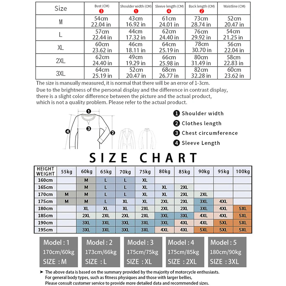 Shadow Core Protective Jacket